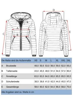 Navahoo Kimuk Prc - Jas - Dark Rose -Winterjas Winkel 3ca13caa164044ea9d65a95b4d06853b scaled